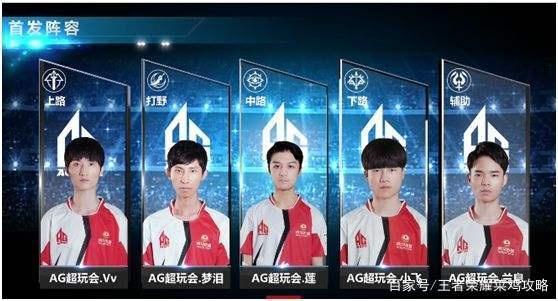 是如何实现