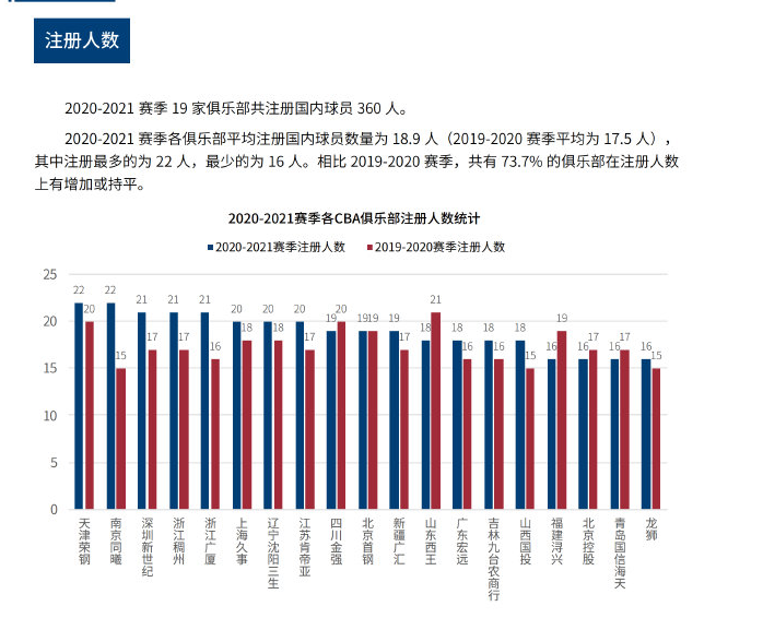 不仅仅依靠
