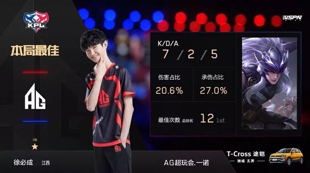的这场对决