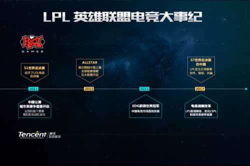 得了诸多赞