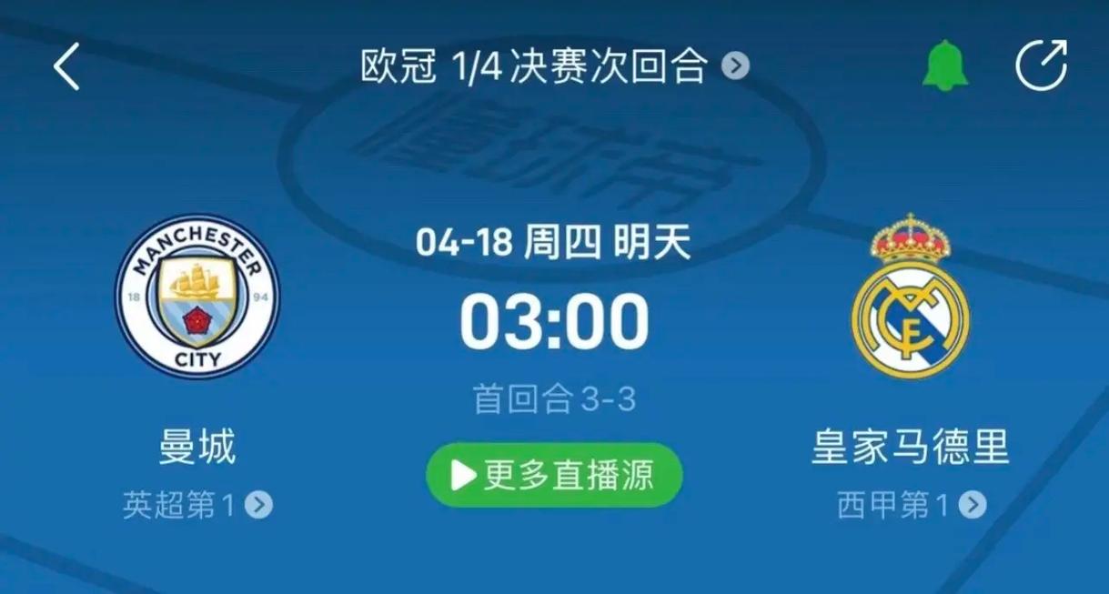 现的重要方