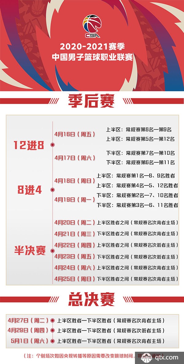 球员继续奋