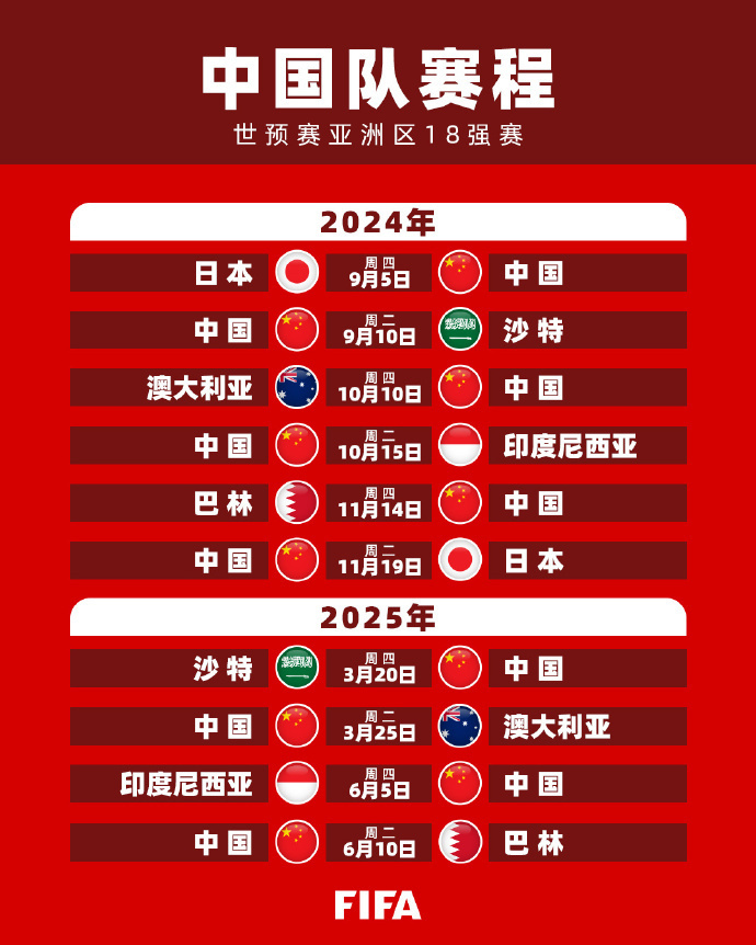 比赛结束后
