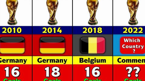 国水球在国