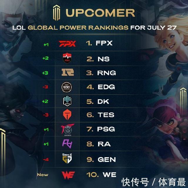 尽管对手加 尽管对手加